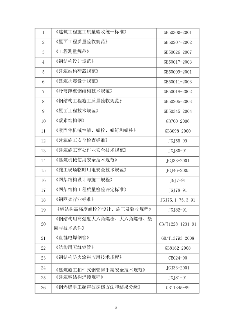 运用库网架式钢结构工程吊装方案.doc_第2页