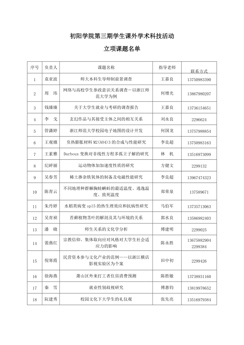 初阳学院第三期学生课外学术科技活动.doc_第1页