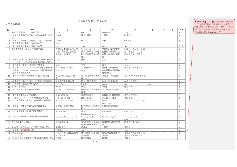 网络工程师必会的450题.doc_第1页