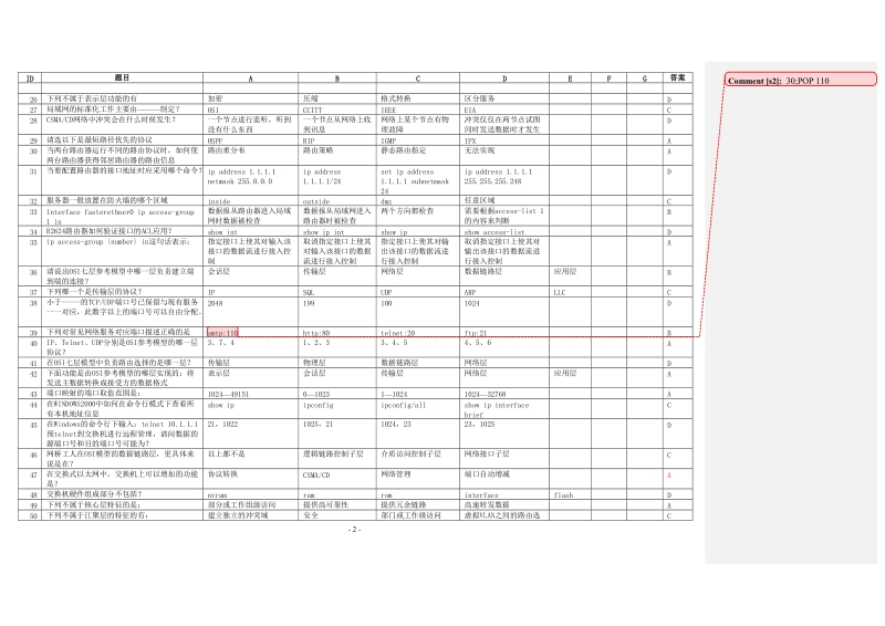 网络工程师必会的450题.doc_第2页