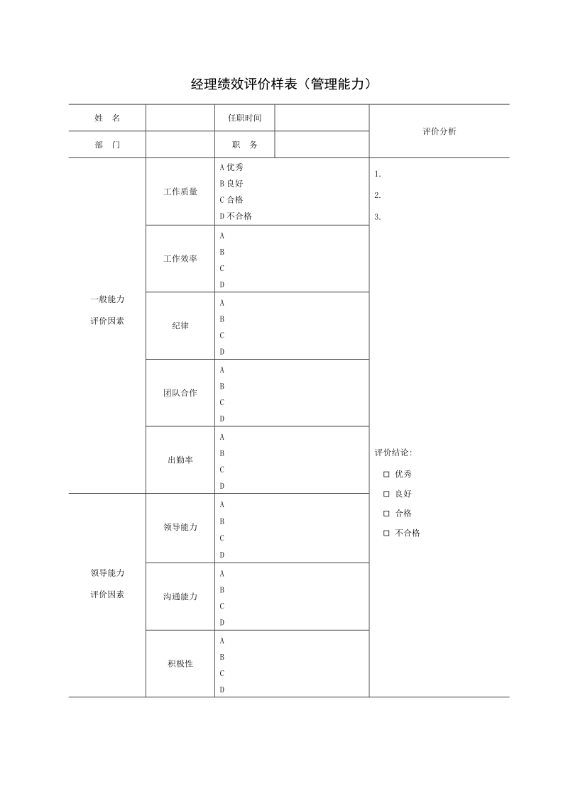 现代企业岗位职责与员工绩效考评全套资料_32.doc_第1页