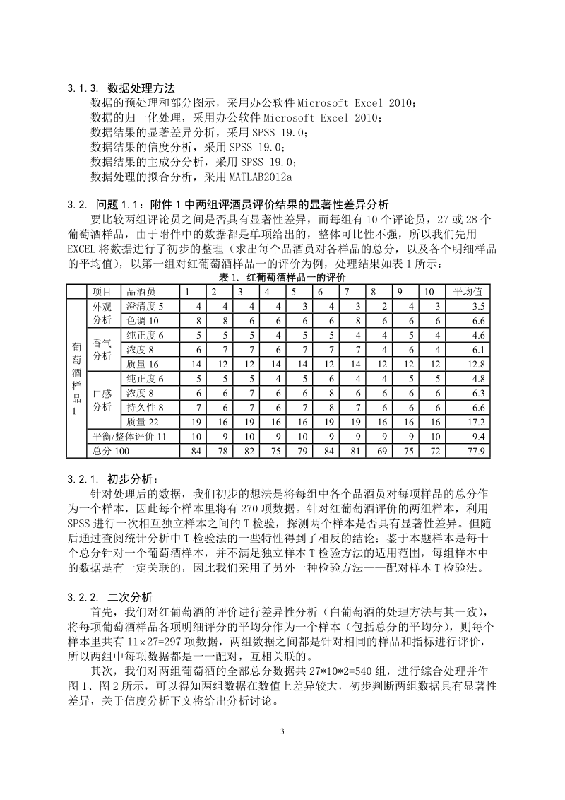 酿酒葡萄与葡萄酒理化指标及其质量的分析与评估.doc_第3页