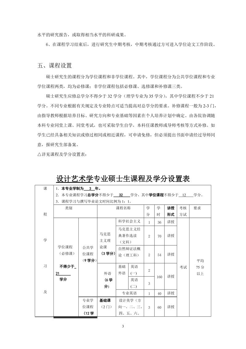 设计艺术学2010级硕士研究生培养方案.doc_第3页