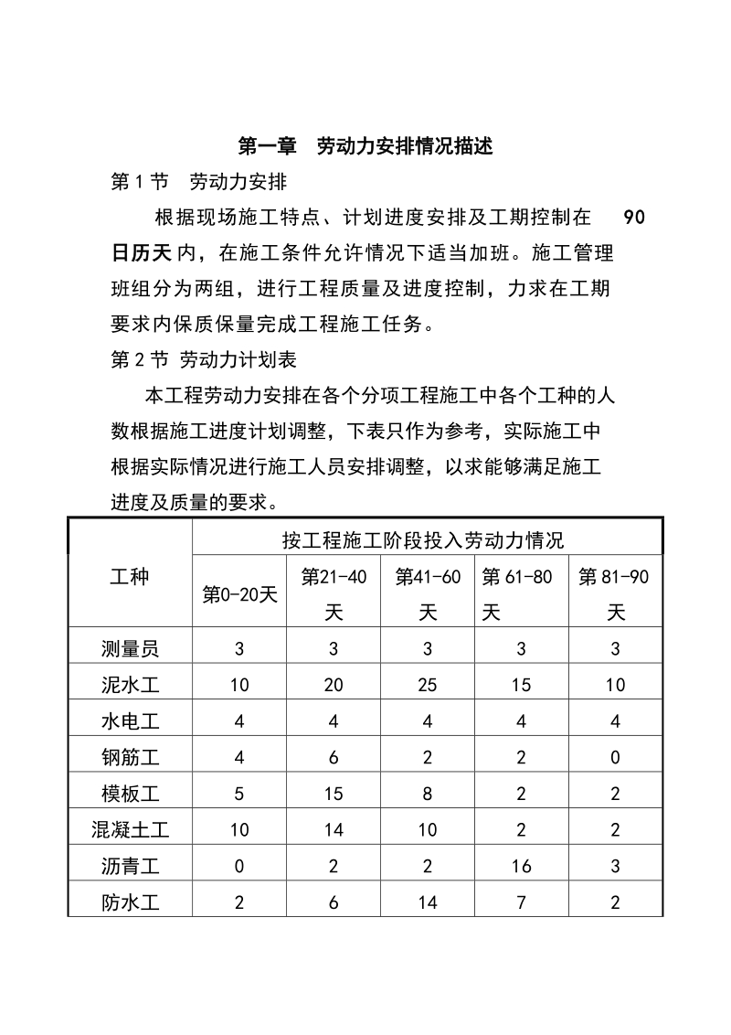 塑胶跑道施工组织设计方案.doc_第3页