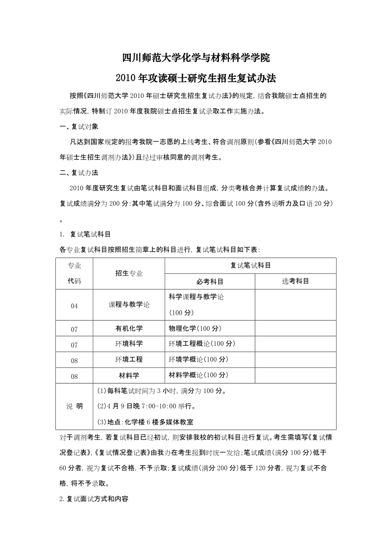 四川师范大学化学与材料科学学院2010年攻读硕士研究生招生复试办法.doc_第1页