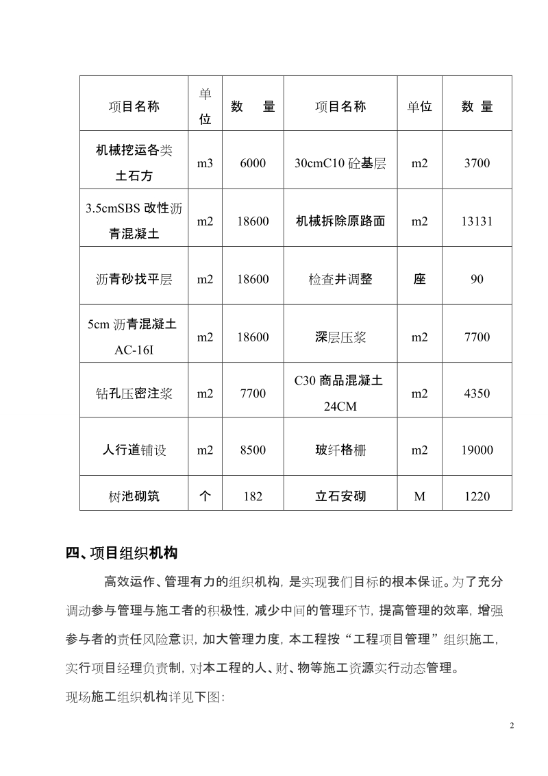 迎宾大道施工组织设计内容.doc_第2页