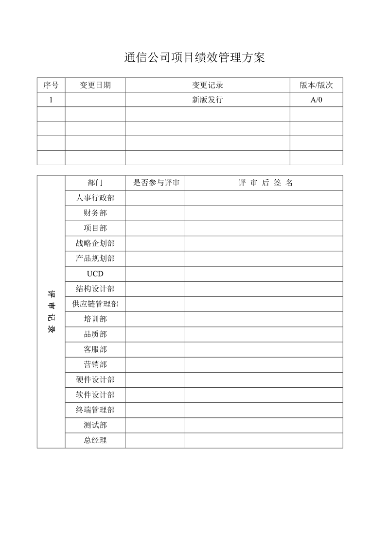 通信公司项目绩效管理方案1.doc_第1页