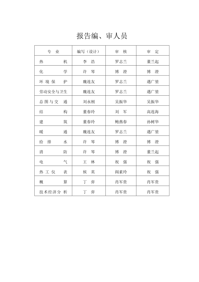 鄂尔多斯硅铁可研报告改(水电改).doc_第3页