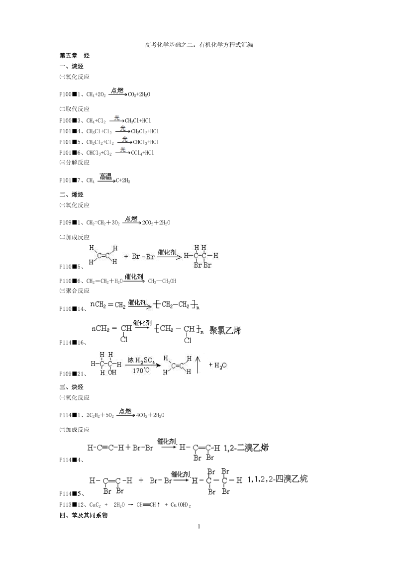 高考复习021_高中有机化学方程式汇编_教材完整版48个.doc_第1页