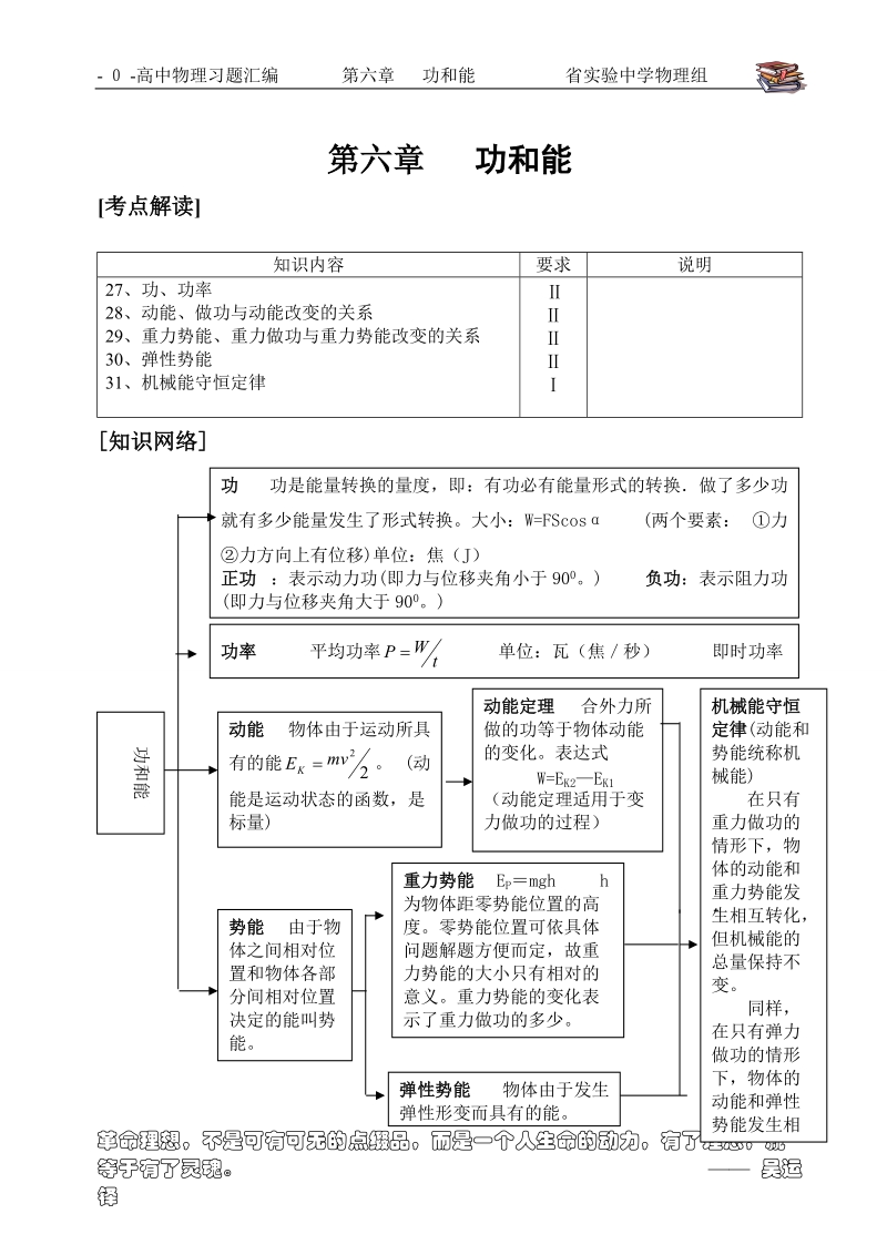 第六章___功和能.doc_第1页