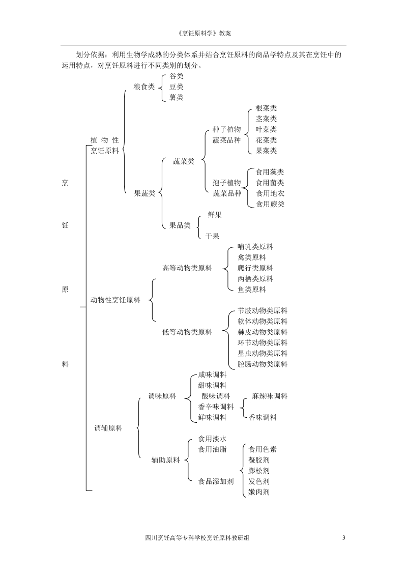 烹饪原料学教案.doc_第3页