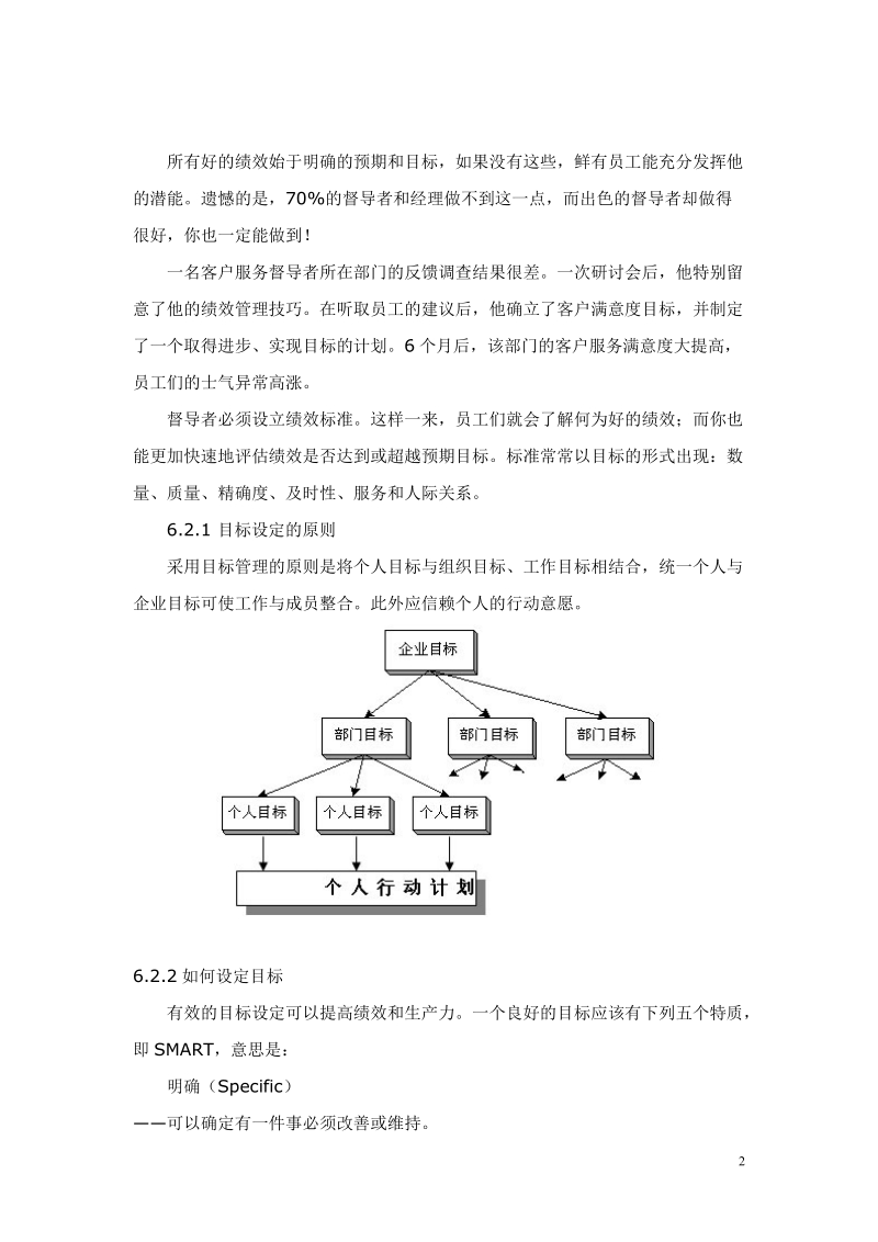 成功督导手册.doc_第2页