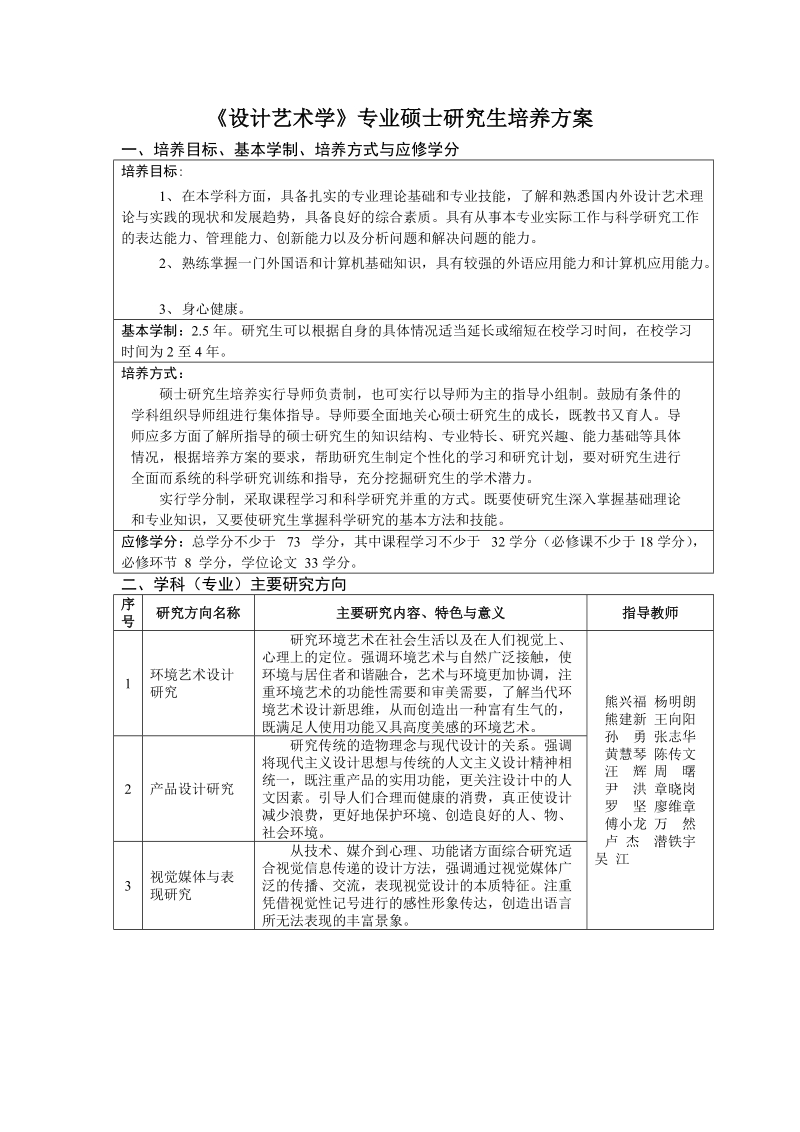 设计艺术学专业硕士研究生培养方案(1).doc_第1页