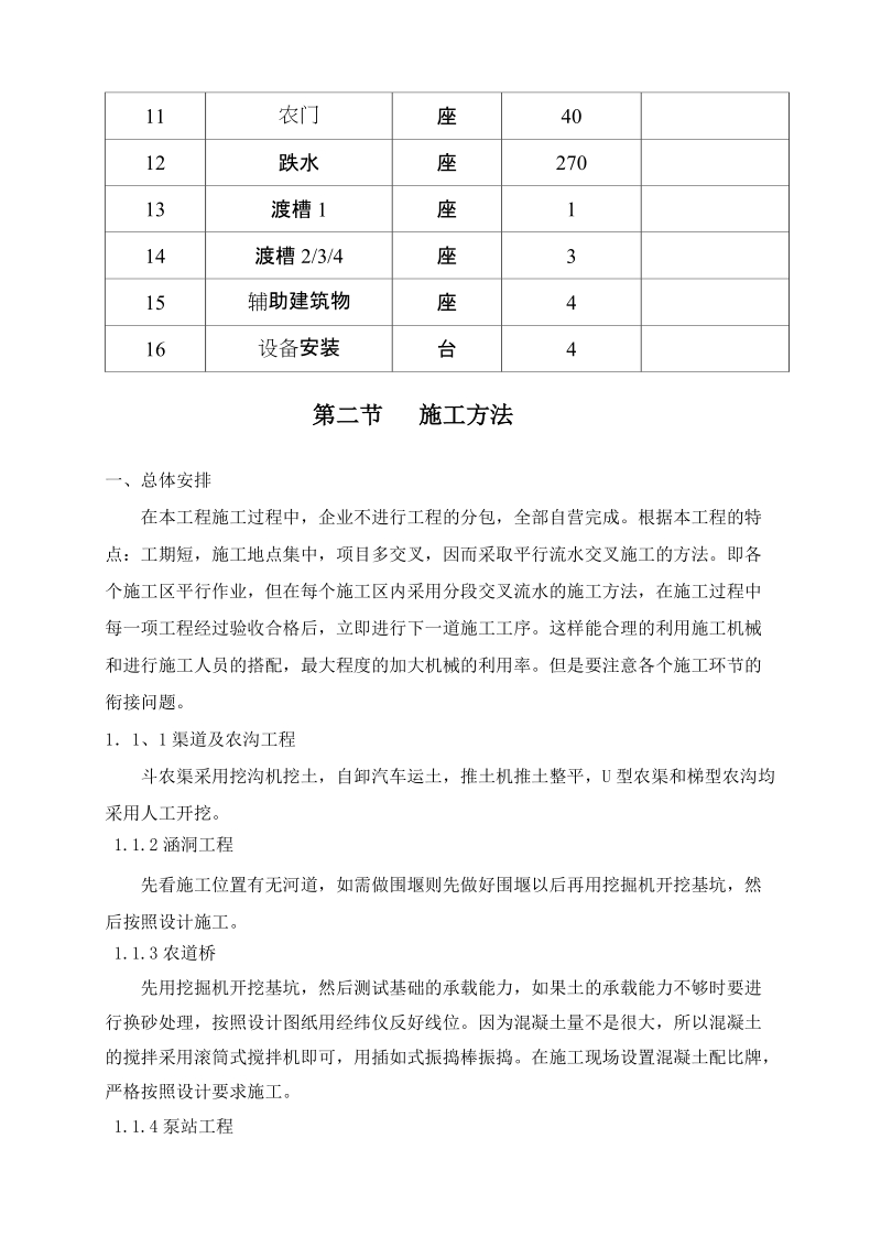 长兴乡基本农田土地整理项目施工组织设计.doc_第3页