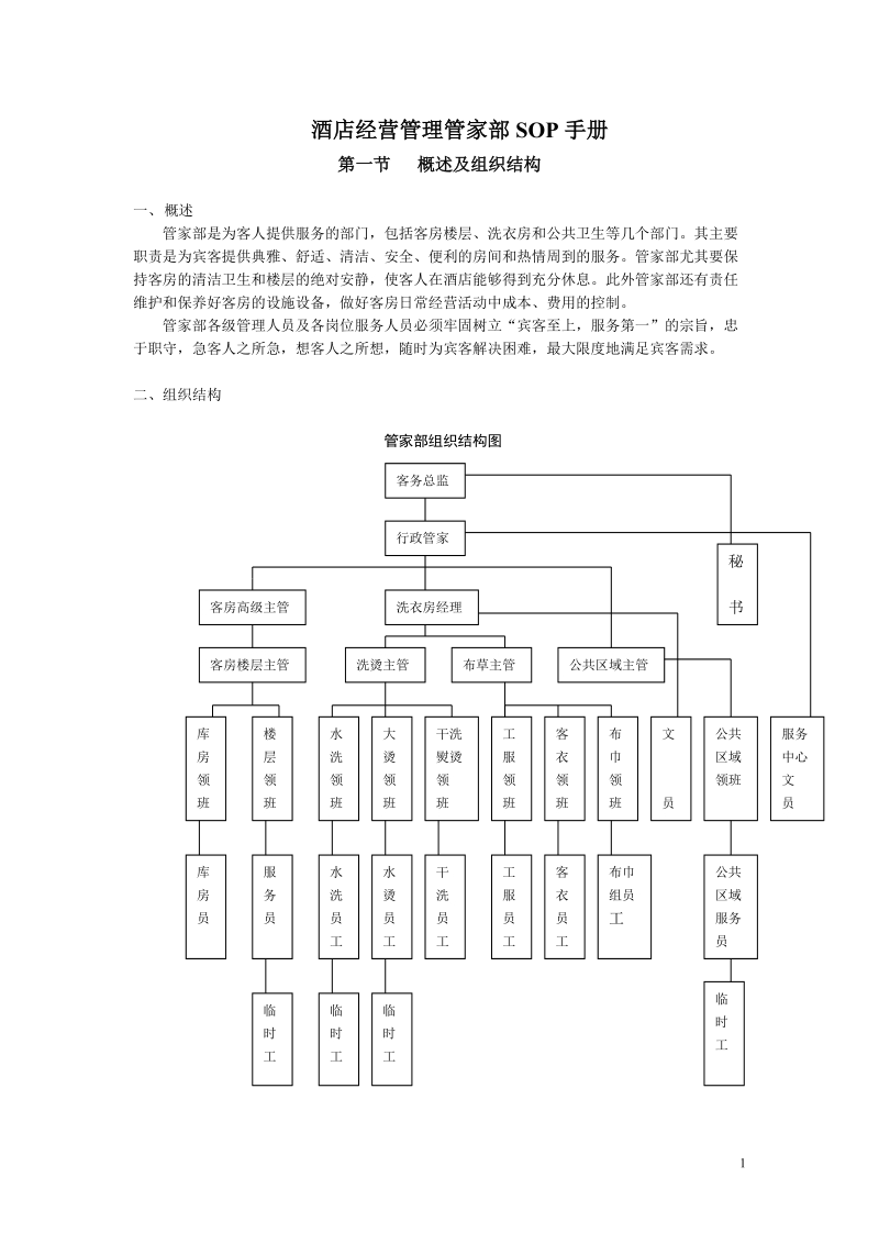 酒店经营管理管家部sop手册之15.doc_第1页