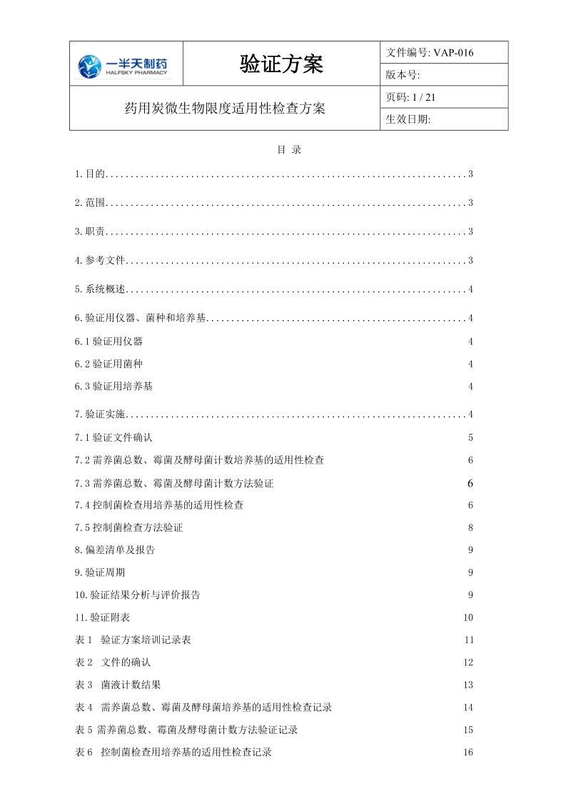 药用炭炭微生物限度验证方案.doc_第1页