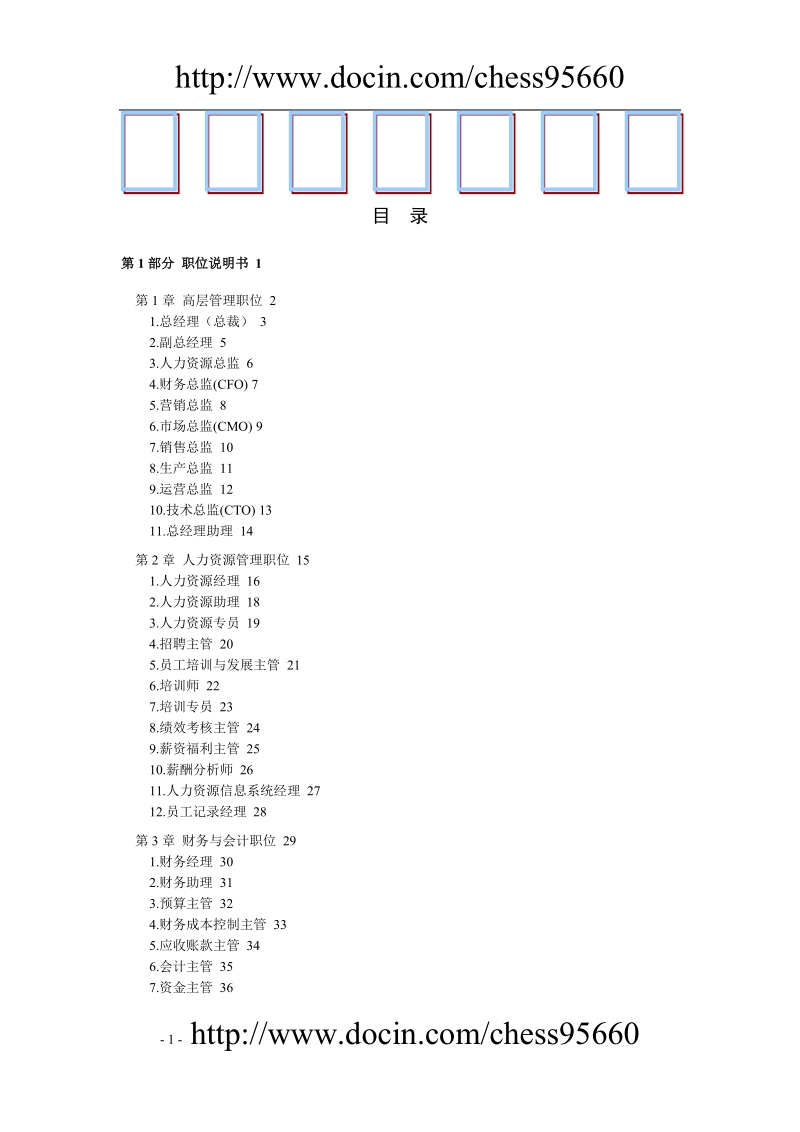 职位说明书与绩效考核范本（各行业大全）.doc_第1页