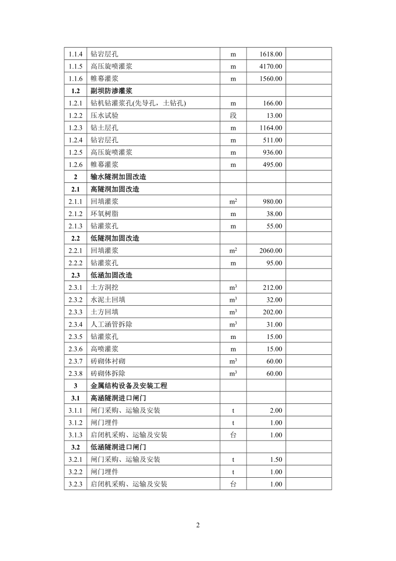 道源水库施工组织设计.doc_第3页