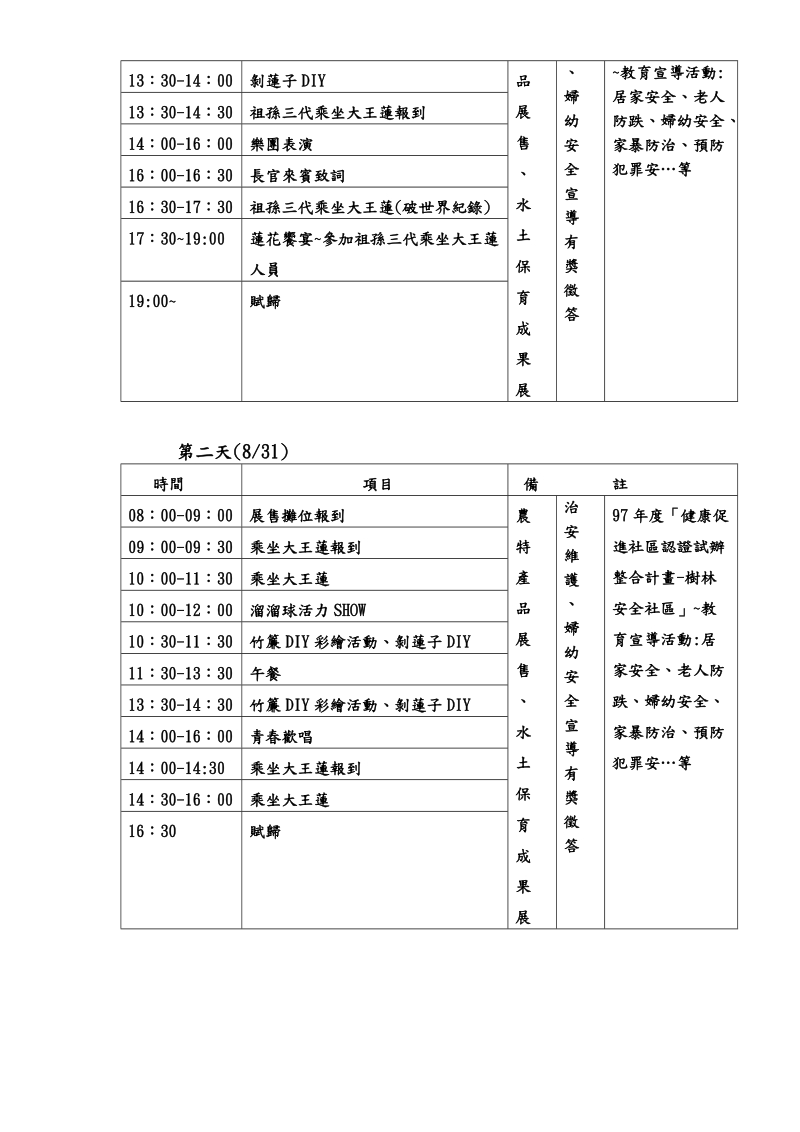 计画名称.doc_第2页