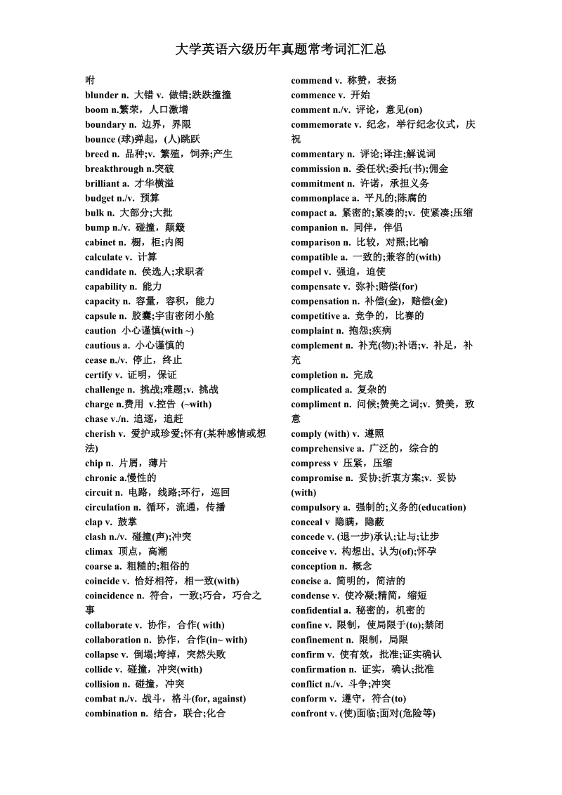 大学英语六级历年真题常考词汇汇总.doc_第2页