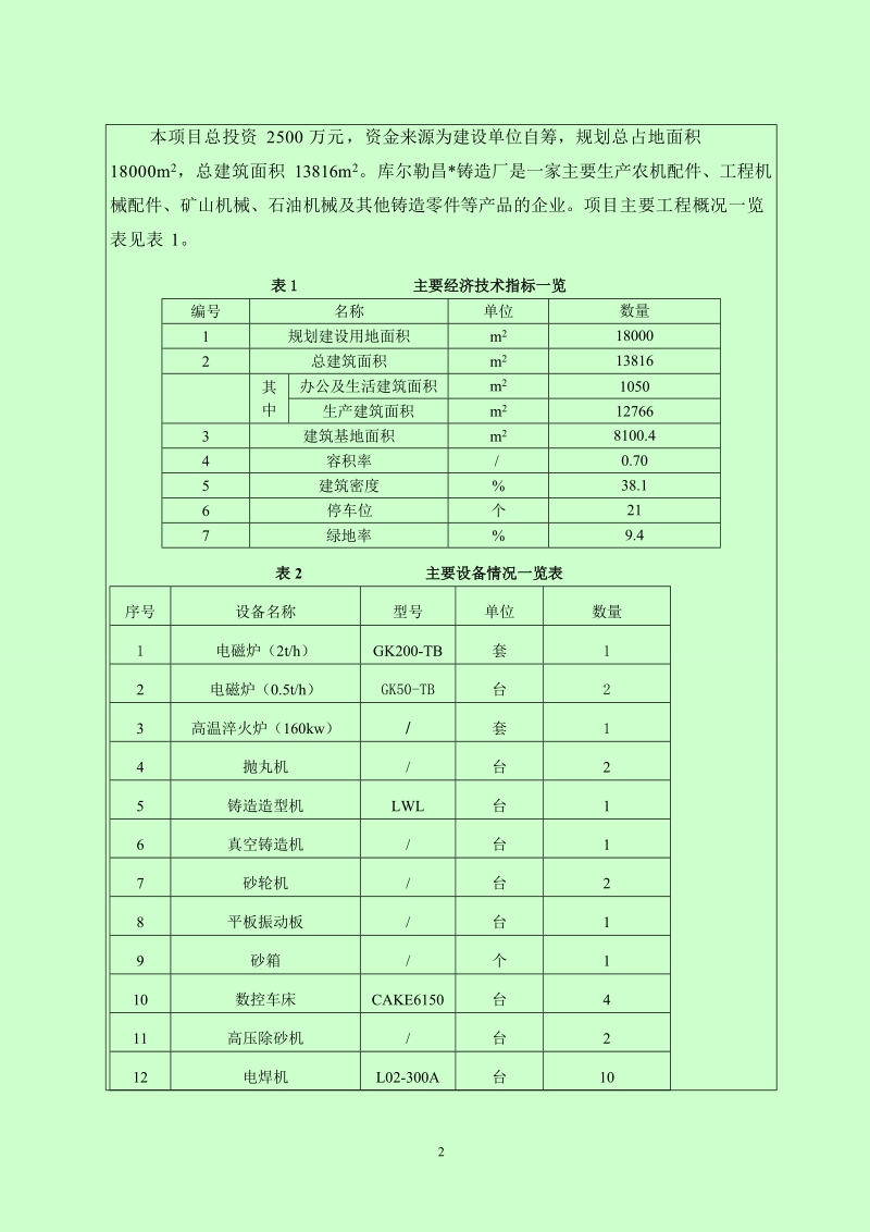 铸造厂年产4万吨机械铸造配件生产项目环评报告表.doc_第3页