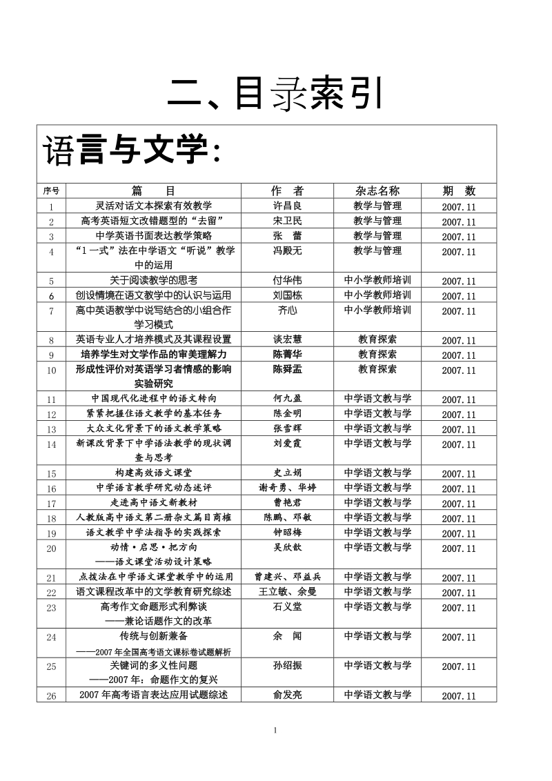 目录索引 语言与文学.doc_第1页