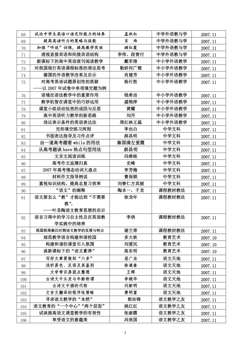 目录索引 语言与文学.doc_第3页