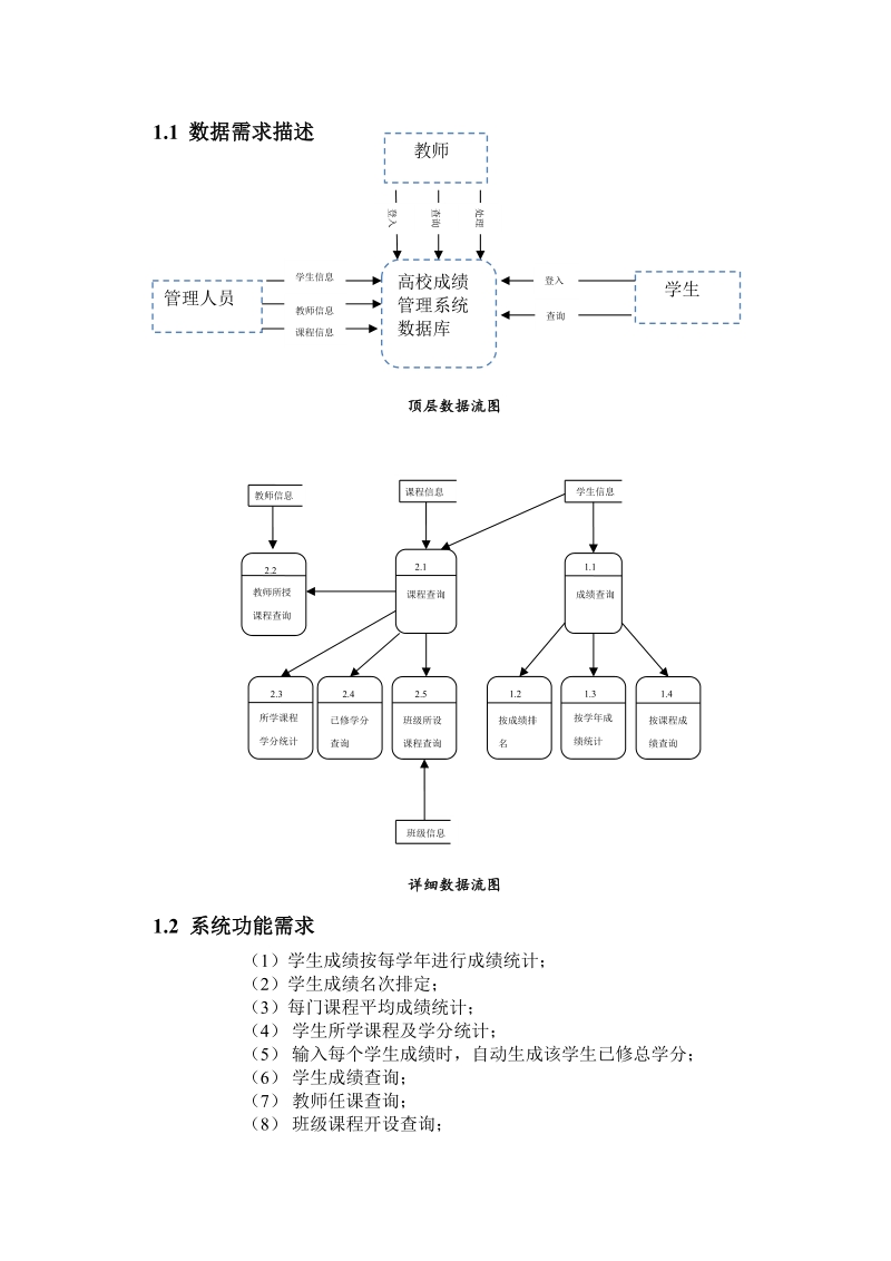 高校成绩管理系统数据库设计与实现实验报告书.doc_第3页