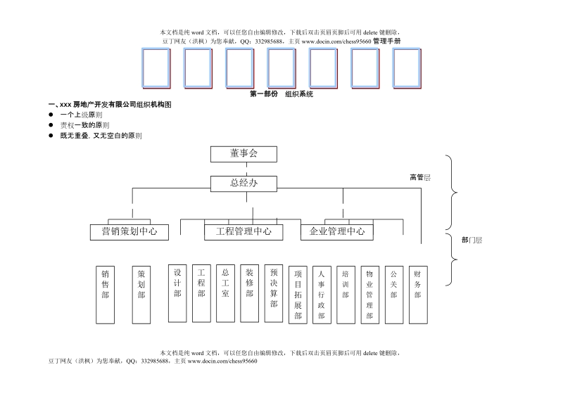 房地产公司组织机构和管理手册.doc_第1页