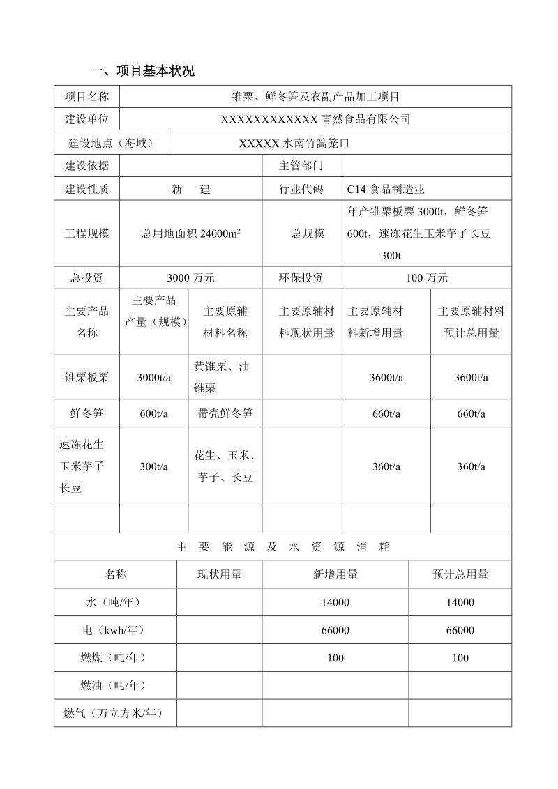 锥栗、鲜冬笋及农副产品加工报告表.doc_第2页