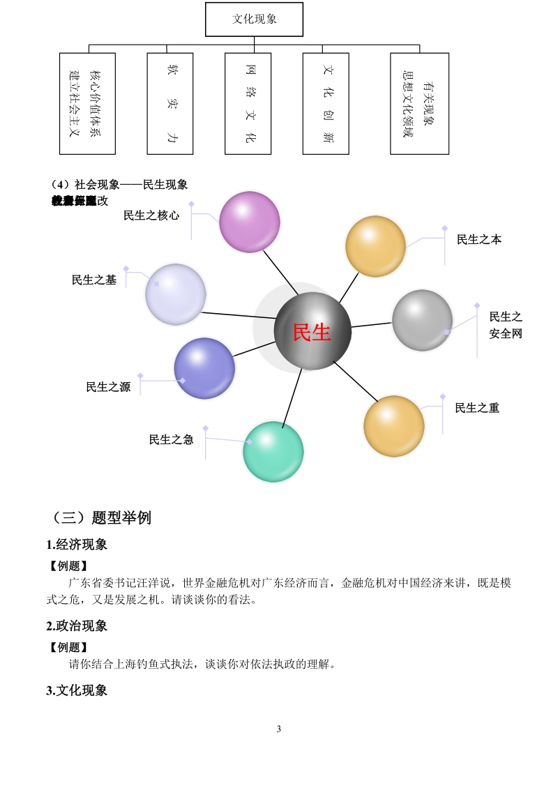 综合分析---社会现象.doc_第3页