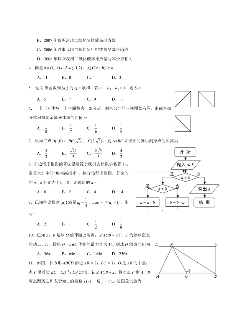 2015年新课标 II 卷数学试题及答案（文）.pdf_第2页