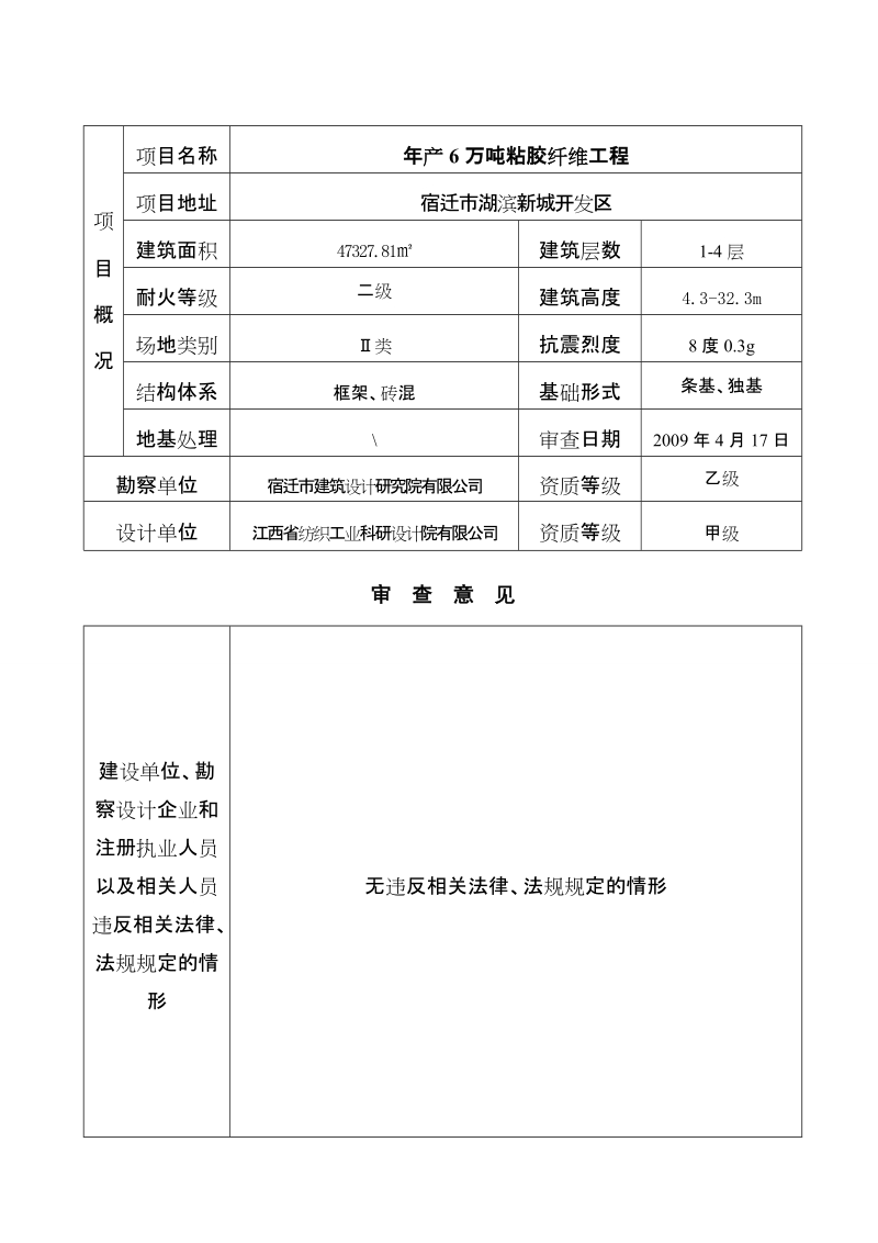 江苏省建筑工程施工图设计文件审查意见书.doc_第3页