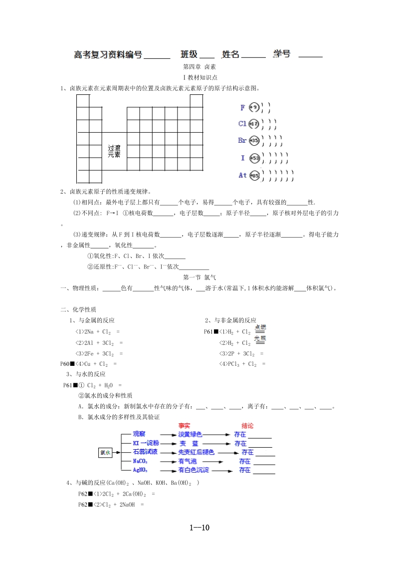 高考复习002《第四章_卤素》创新突破.doc_第1页