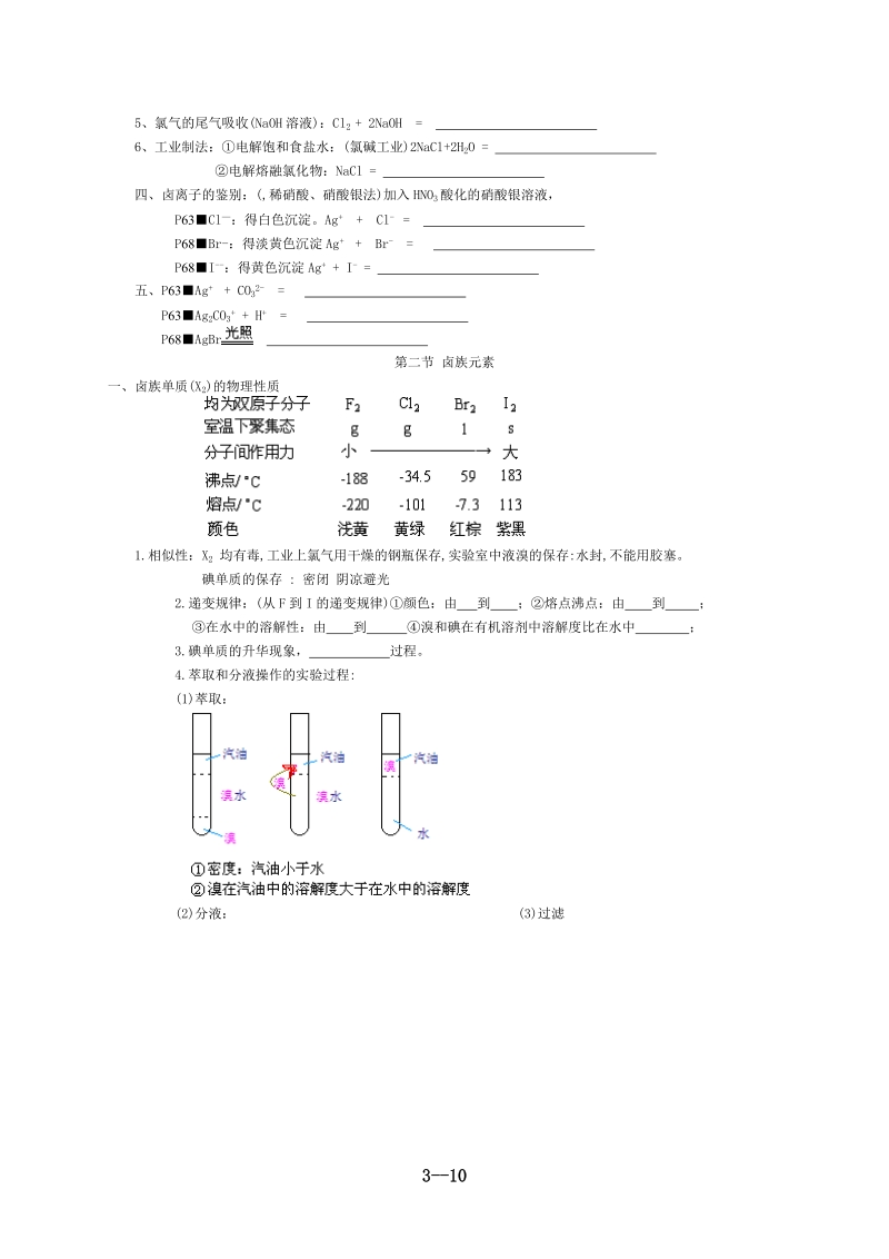 高考复习002《第四章_卤素》创新突破.doc_第3页