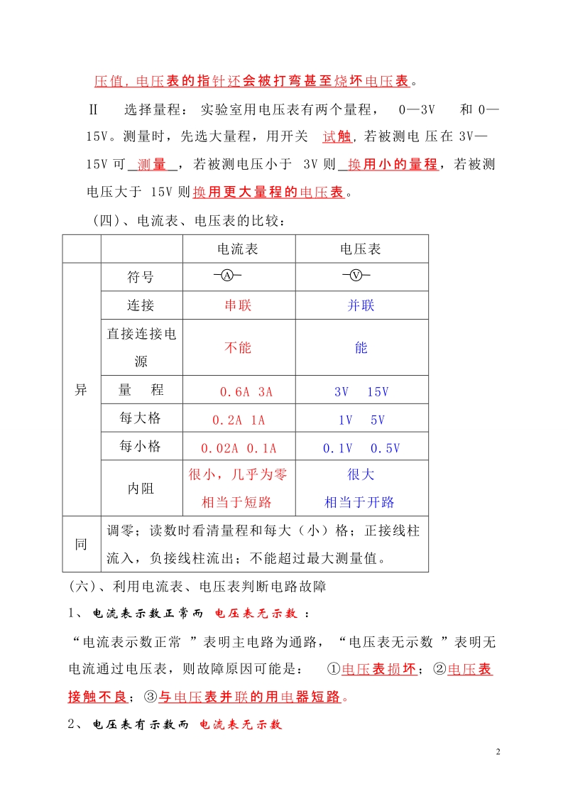 物理中考知识点汇总.doc_第2页