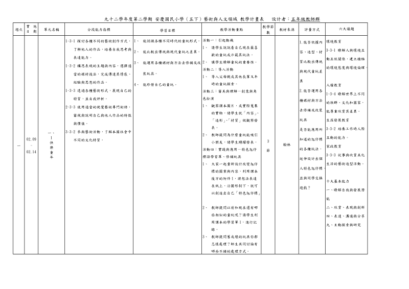 安庆国小九十二年度第二学期五年级艺术与人文领域课程.doc_第2页