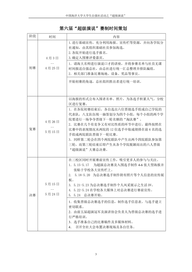 超级演说策划.doc_第3页