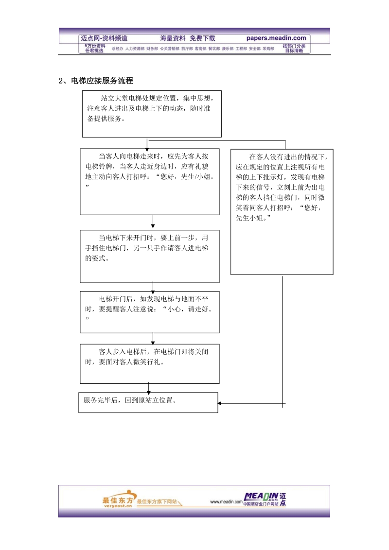 酒店前厅部礼宾服务工作规范.doc_第3页