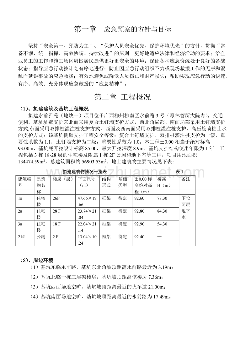 第一章  应急预案的方针与目标.doc_第1页