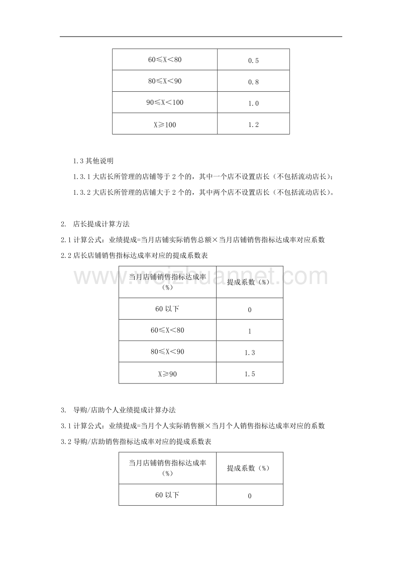 服装店铺薪酬制度.doc_第3页