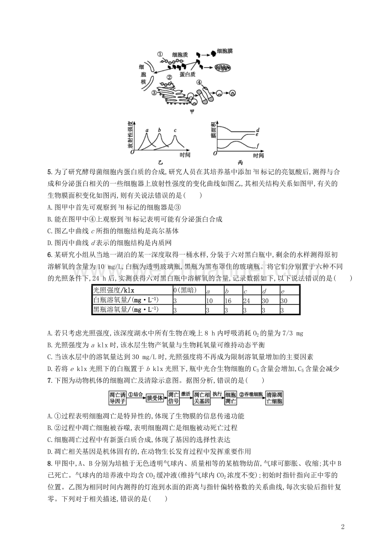 2019版高考生物一轮复习 阶段测试卷三（第一~八单元）.doc_第2页