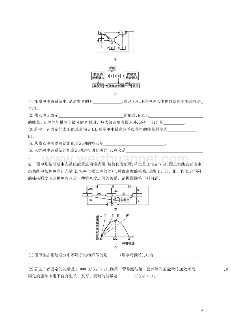 2019版高考生物一轮复习 高频考向练4 生物与环境.doc_第2页