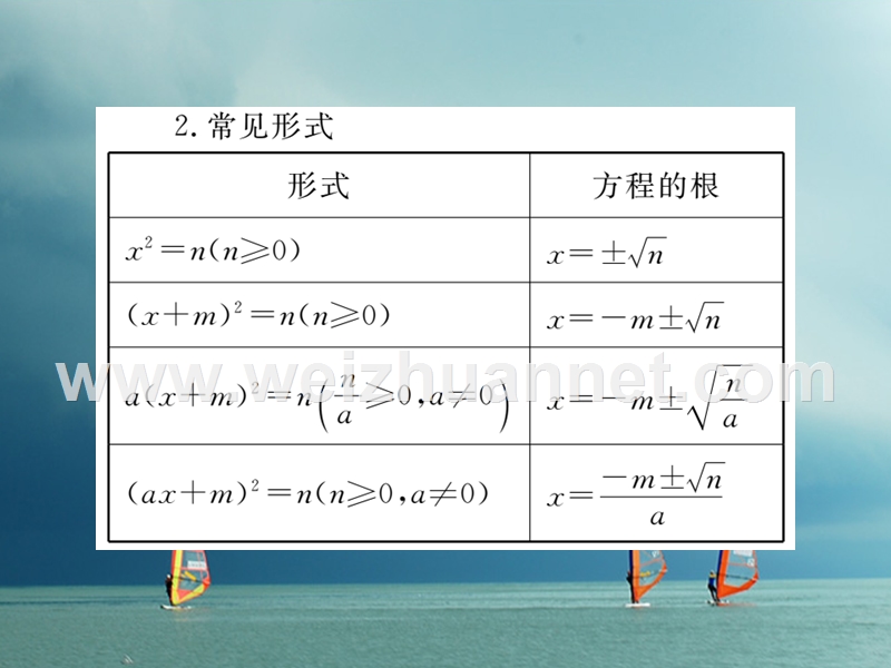 八年级数学下册 第17章 一元二次方程 17.2 一元二次方程的解法 第1课时 直接开平方法导学课件 （新版）沪科版.ppt_第3页