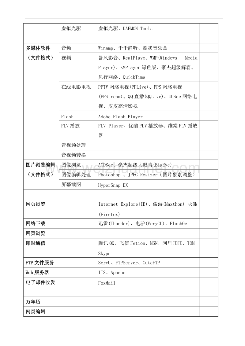 工具软件管理程序.doc_第3页