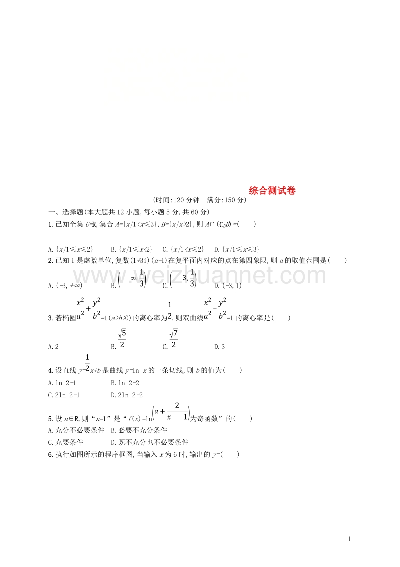 2019年高考数学一轮复习 综合测试卷.doc_第1页