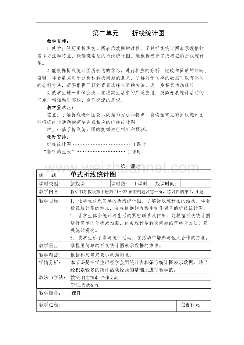 最新苏教版五年级下册数学第二单元折线统计图教案.doc_第1页