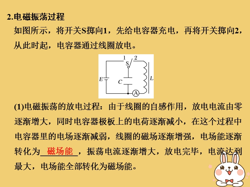 （浙江专版）2019版高考物理大一轮复习 第十一章 机械振动 机械波 光 电磁波 第4课时 电磁波课件.ppt_第3页