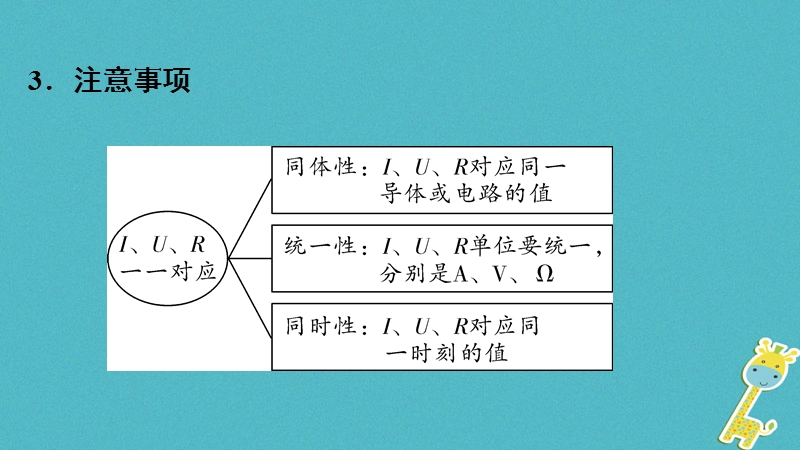 贵州省2018年度中考物理 第一部分 夯实基础过教材 第十四章 欧姆定律 第二节 欧姆定律复习课件.ppt_第3页