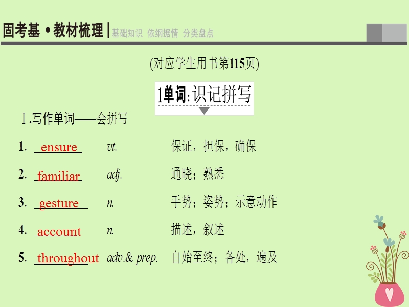 2019版高三英语一轮复习 unit 3 understanding each other课件 牛津译林版选修6.ppt_第3页